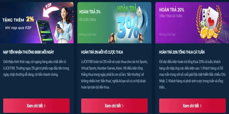 Khuyến mãi nạp lại hàng ngày Zabet